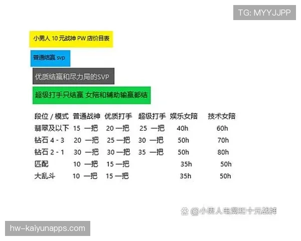 俱乐部启用家庭陪练模式助力青少年成长,俱乐部陪玩怎么点